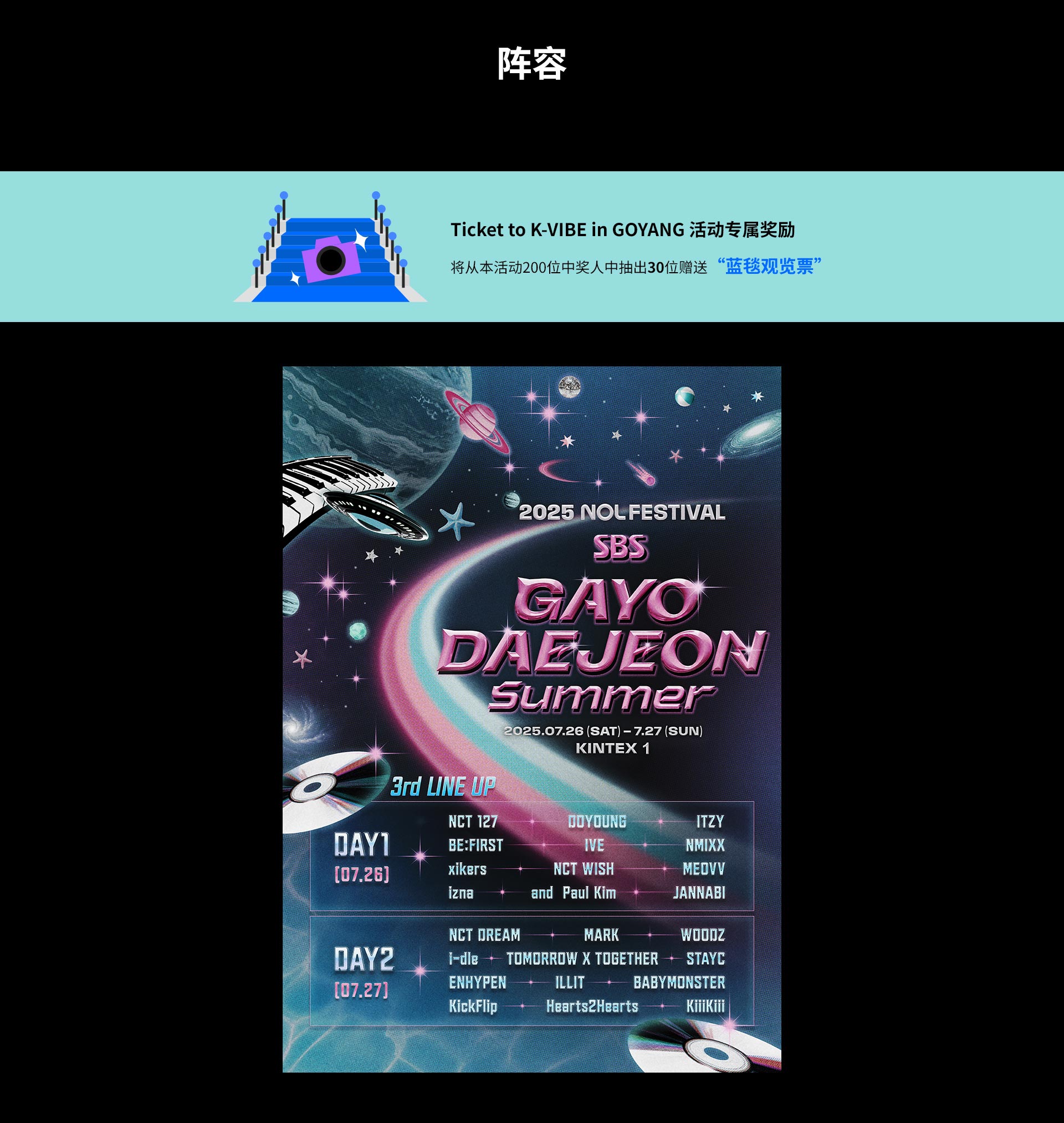 阵容