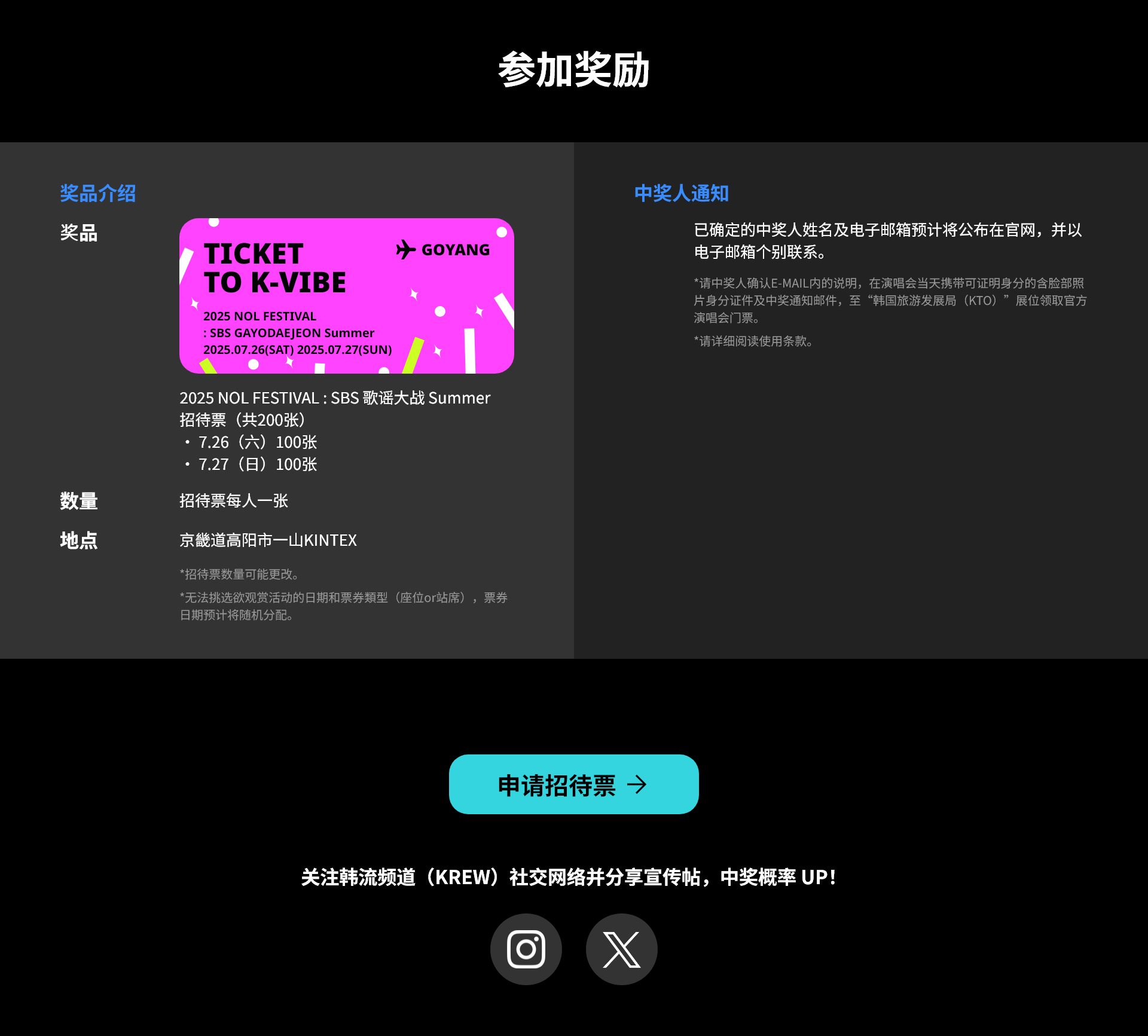 参加奖励