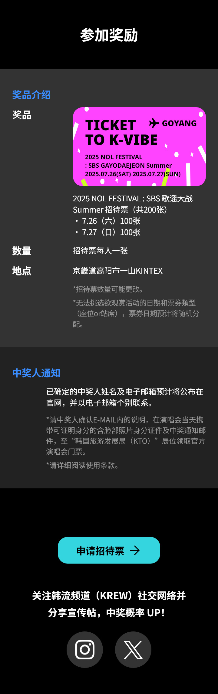 参加奖励