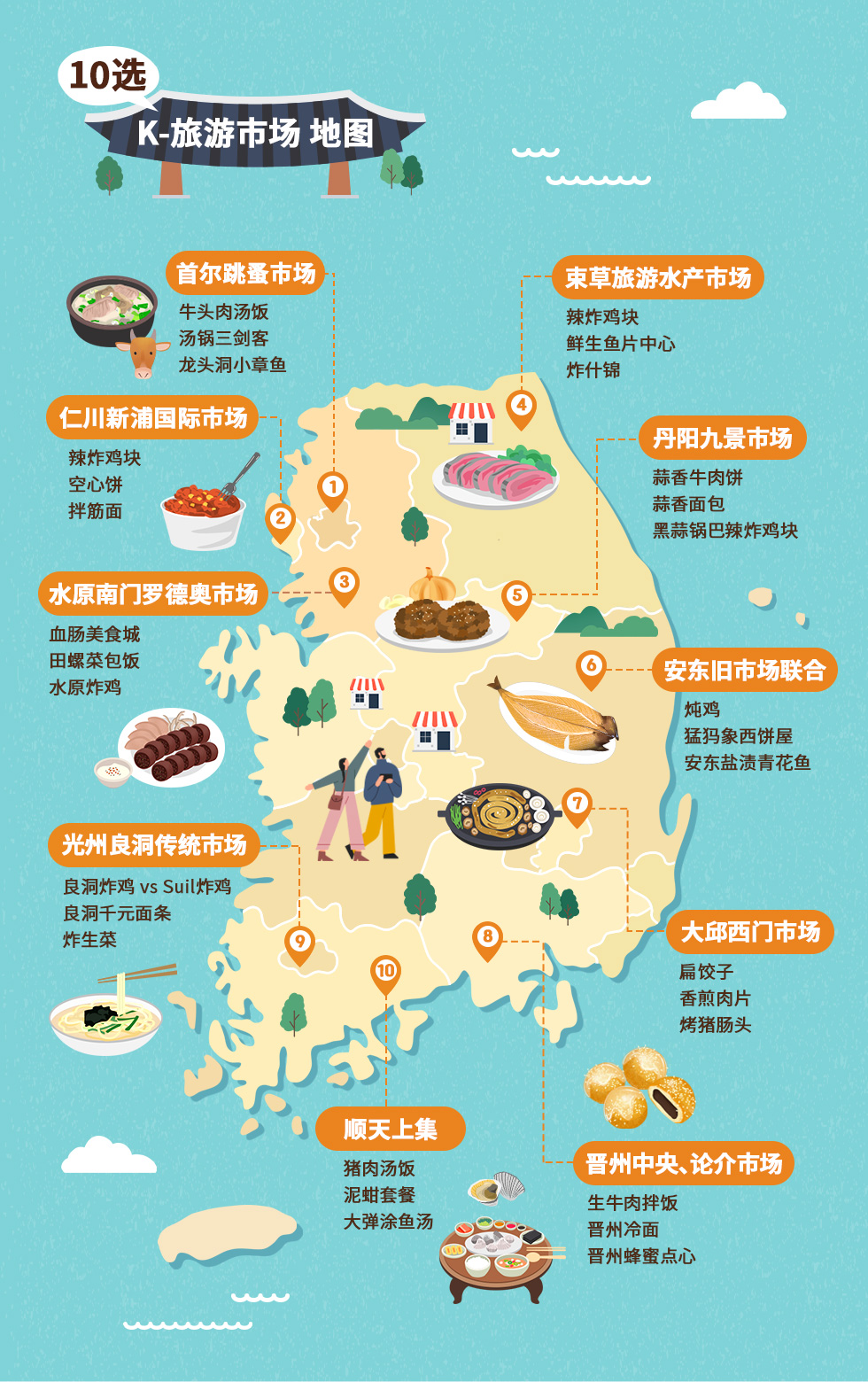 K-旅游市场地图