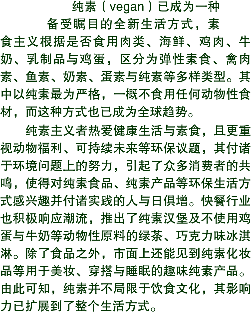 纯素（vegan）已成为一种备受瞩目的全新生活方式，素食主义根据是否食用肉类、海鲜、鸡肉、牛奶、乳制品与鸡蛋，区分为弹性素食、禽肉素、鱼素、奶素、蛋素与纯素等多样类型。其中以纯素最为严格，一概不食用任何动物性食材，而这种方式也已成为全...